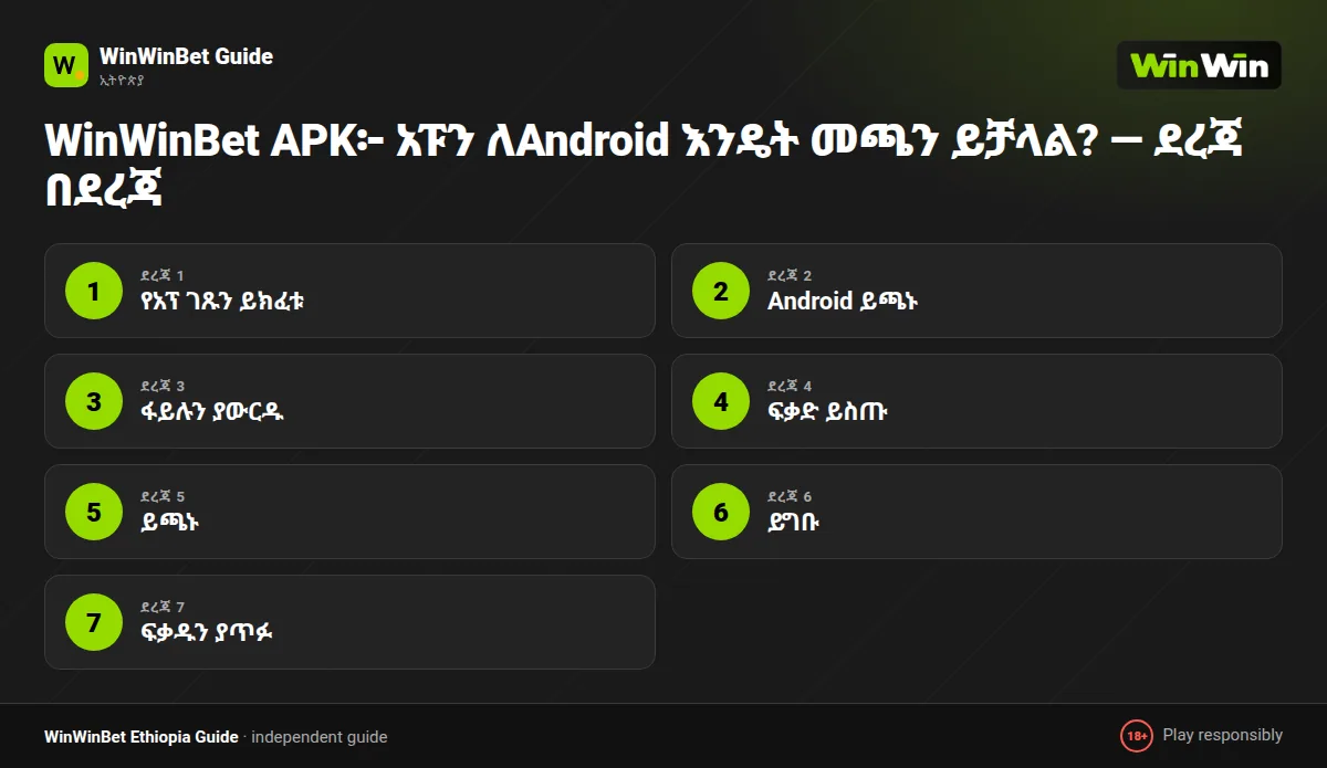 WinWinBet APK፦ አፑን ለAndroid እንዴት መጫን ይቻላል? — ደረጃ በደረጃ