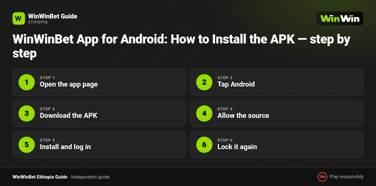 WinWinBet App for Android: How to Install the APK — step by step