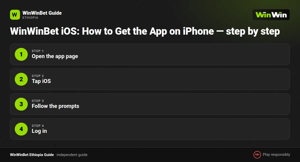 WinWinBet iOS: How to Get the App on iPhone — step by step