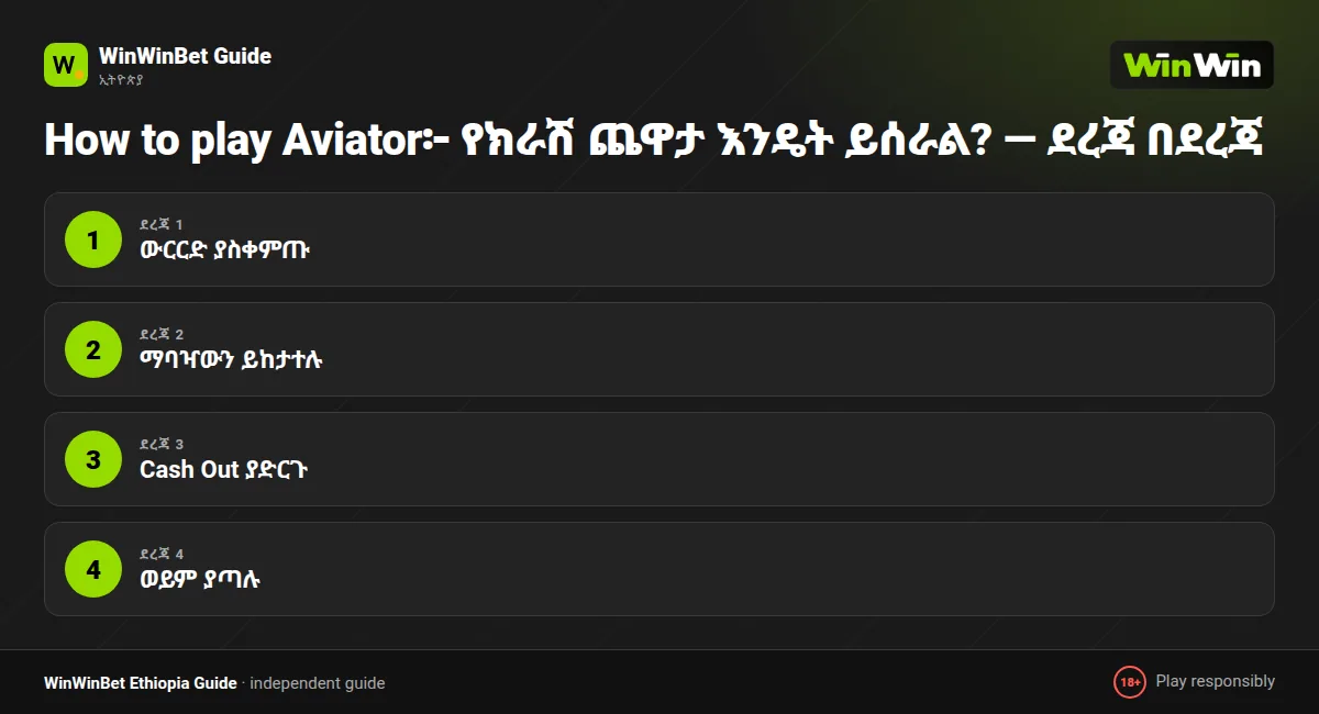 How to play Aviator፦ የክራሽ ጨዋታ እንዴት ይሰራል? — ደረጃ በደረጃ
