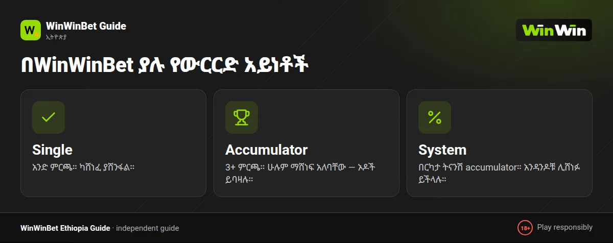 የውርርድ ዓይነቶች በWinWinBet፦ single፣ accumulator እና system