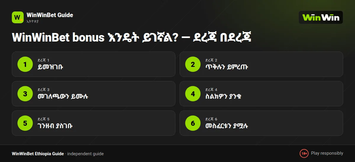 WinWinBet bonus እንዴት ይገኛል? — ደረጃ በደረጃ