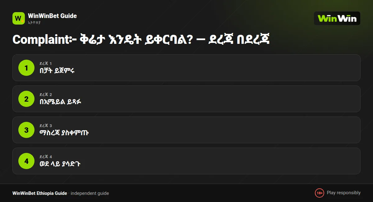 Complaint፦ ቅሬታ እንዴት ይቀርባል? — ደረጃ በደረጃ