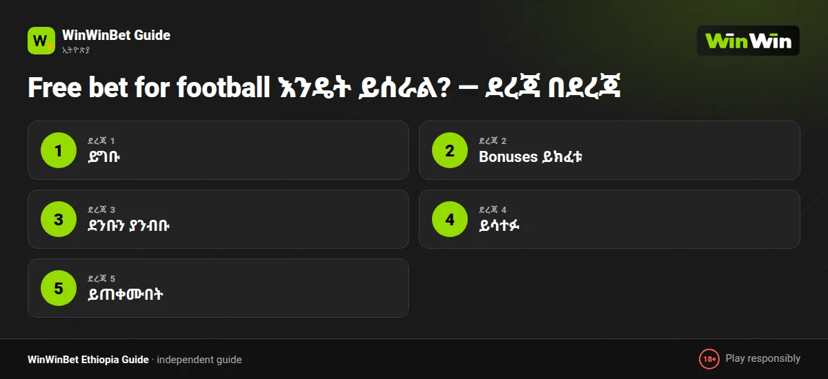 Free bet for football እንዴት ይሰራል? — ደረጃ በደረጃ