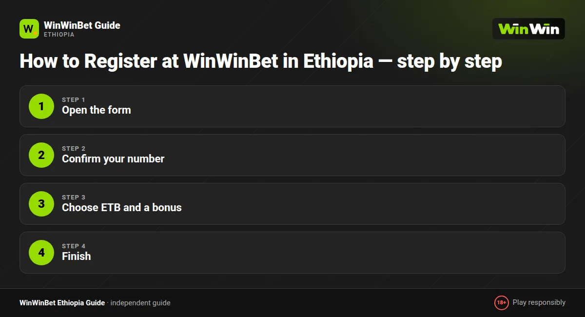 How to Register at WinWinBet in Ethiopia — step by step