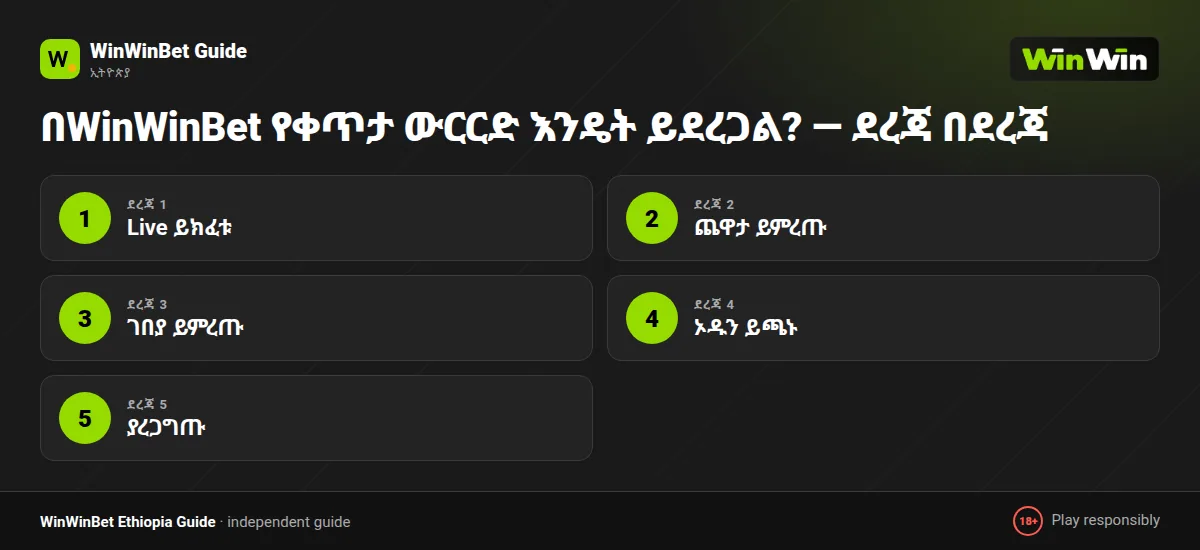 በWinWinBet የቀጥታ ውርርድ እንዴት ይደረጋል? — ደረጃ በደረጃ