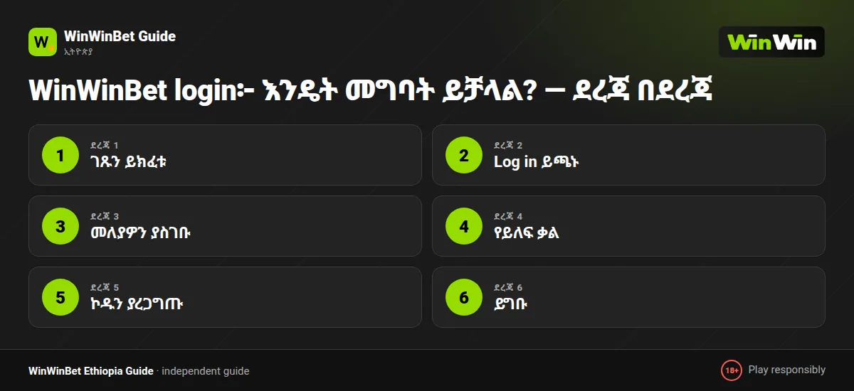 WinWinBet login፦ እንዴት መግባት ይቻላል? — ደረጃ በደረጃ