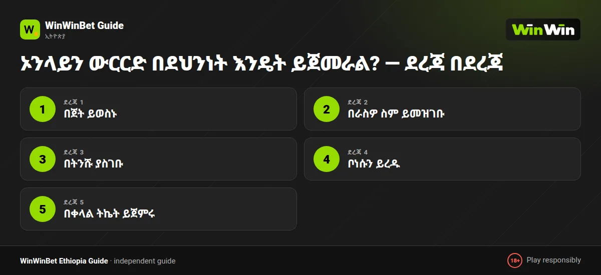 ኦንላይን ውርርድ በደህንነት እንዴት ይጀመራል? — ደረጃ በደረጃ