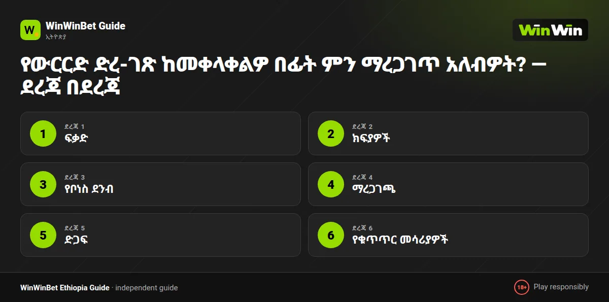 የውርርድ ድረ-ገጽ ከመቀላቀልዎ በፊት ምን ማረጋገጥ አለብዎት? — ደረጃ በደረጃ