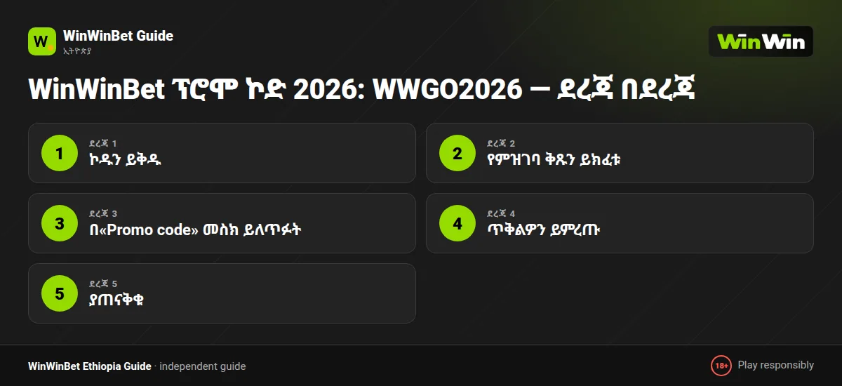 WinWinBet ፕሮሞ ኮድ 2026: WWGO2026 — ደረጃ በደረጃ