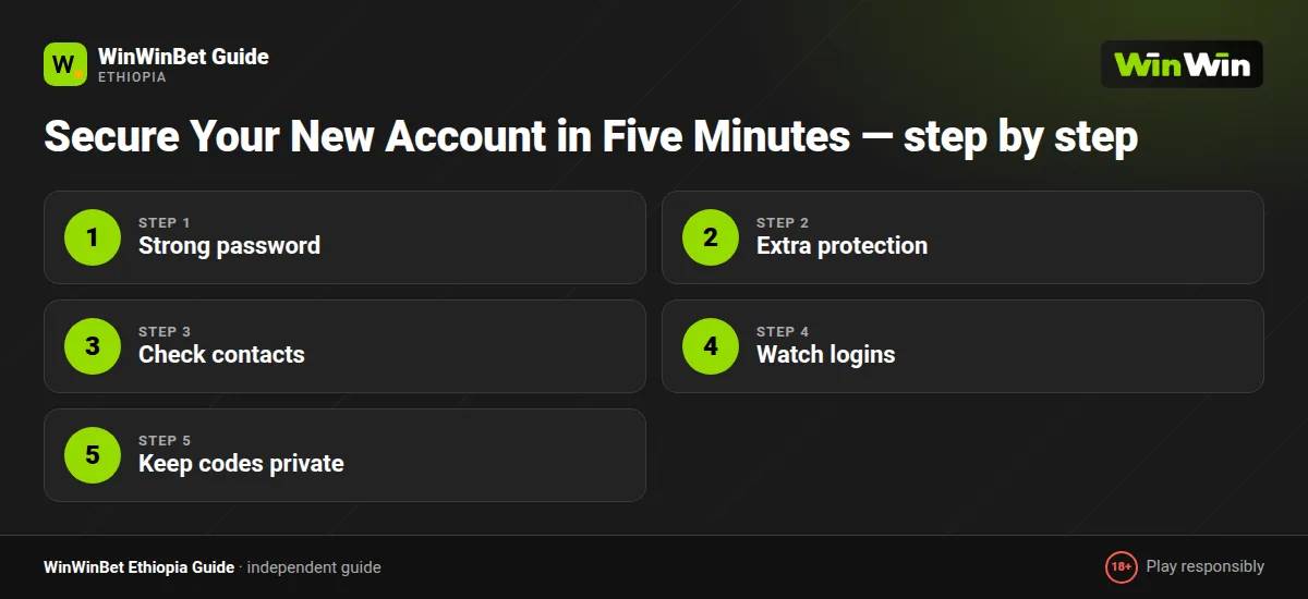 Secure Your New Account in Five Minutes — step by step