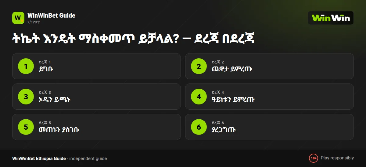 ትኬት እንዴት ማስቀመጥ ይቻላል? — ደረጃ በደረጃ
