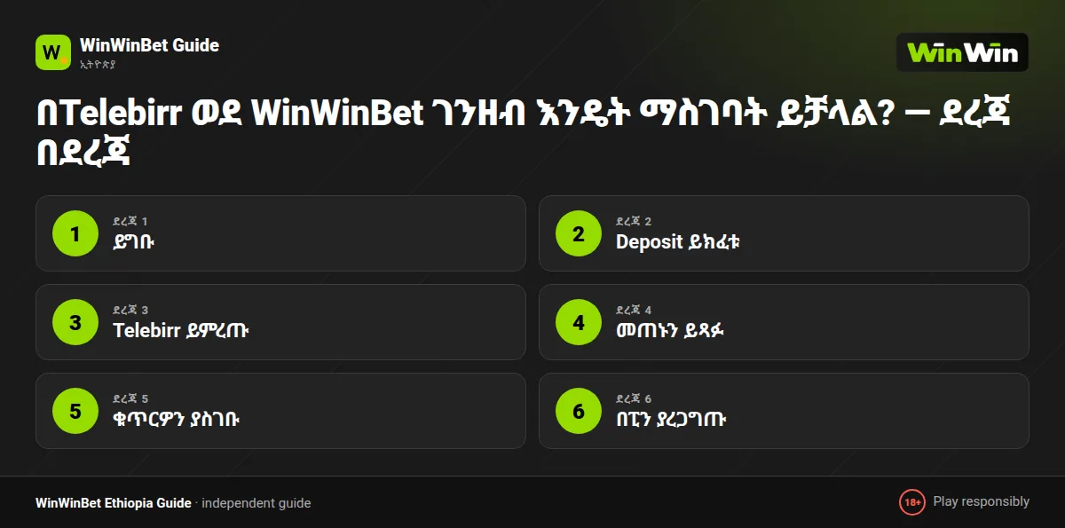 በTelebirr ወደ WinWinBet ገንዘብ እንዴት ማስገባት ይቻላል? — ደረጃ በደረጃ