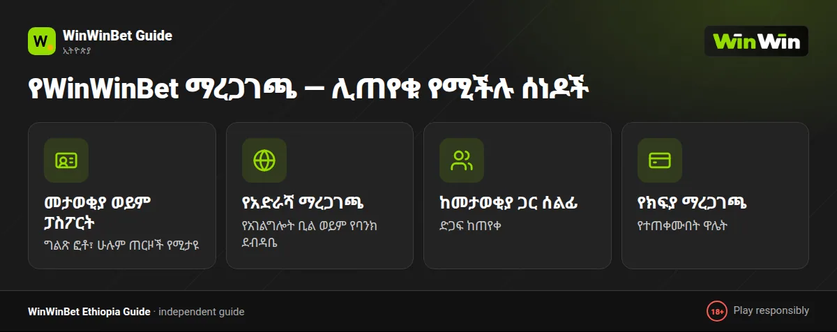 ለWinWinBet አካውንት ማረጋገጫ የሚጠየቁ ሰነዶች፦ መታወቂያ፣ ሰልፊ እና የክፍያ ማስረጃ