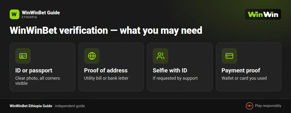 WinWinBet verification documents for Ethiopia: ID card, passport, selfie and payment proof