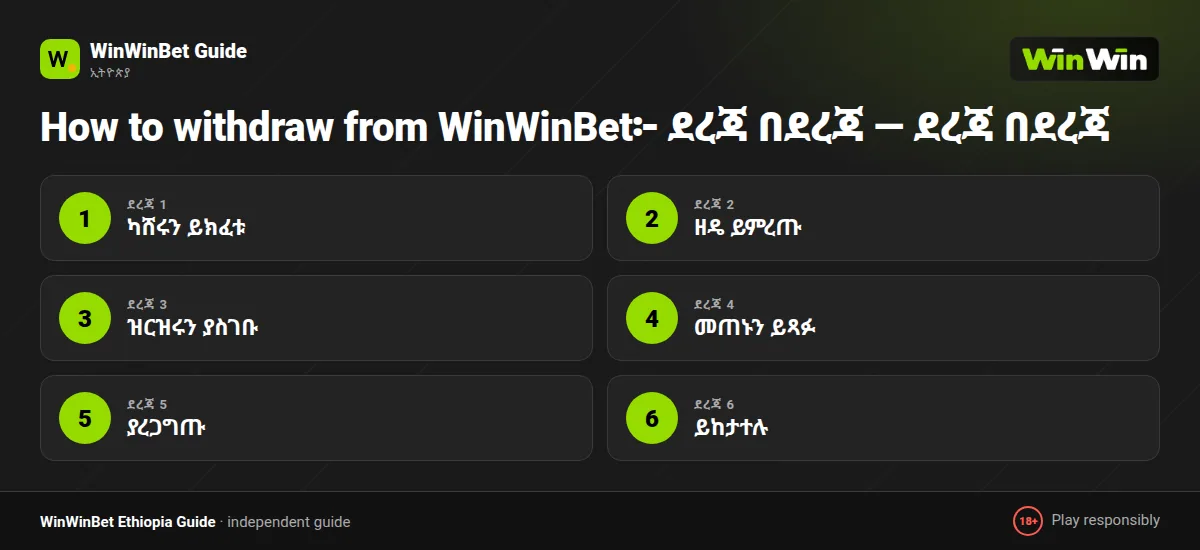 How to withdraw from WinWinBet፦ ደረጃ በደረጃ — ደረጃ በደረጃ